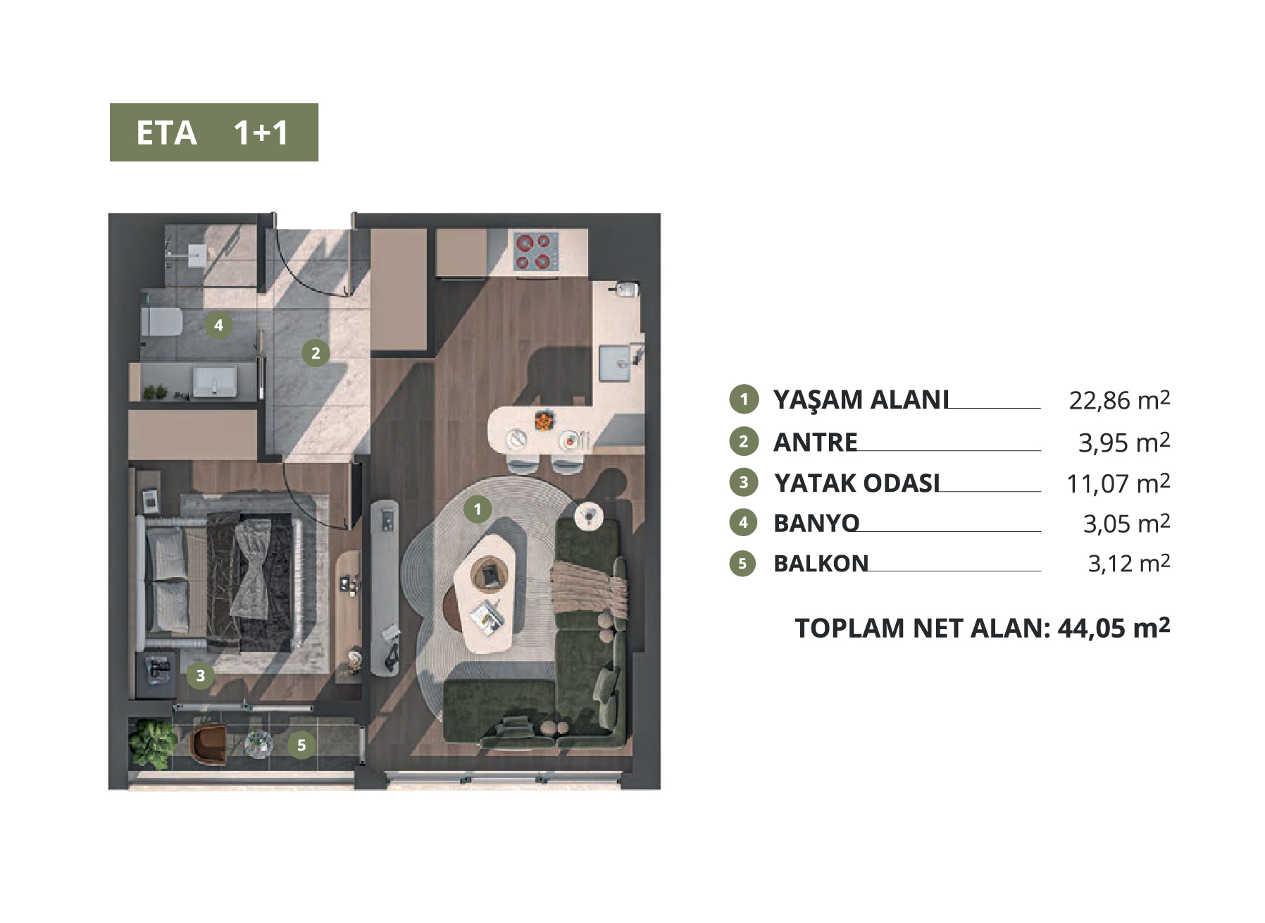 Sazak Beytepe 1+1 · Eta 1+1 daire planı